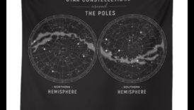 الأبراج السماوية: ربط نقاط الأجرام النجمية