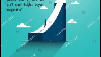 انتصارات الاتجاه: قهر مرتفعات جديدة في رحلة الملابس الخاصة بك