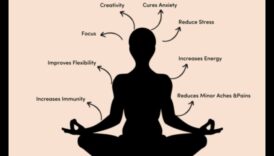 أطلقت الصحة العنان لطريقة قطعة التفكير في والصحة البدنية على طول الجانبًا 2 إطلاق العنان للعافية: التآزر بين التأمل والصحة البدنية