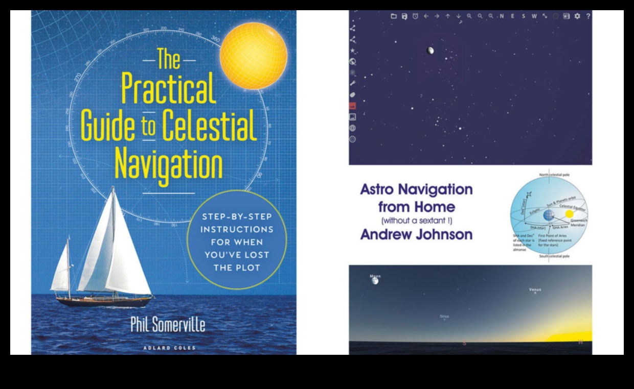 Astro-Cruisers: دليل للتنقل على الطرق السريعة السماوية باستخدام المركبة الفضائية 3 الطرادات الفلكية: التنقل على الطرق السريعة السماوية باستخدام المركبات الفضائية