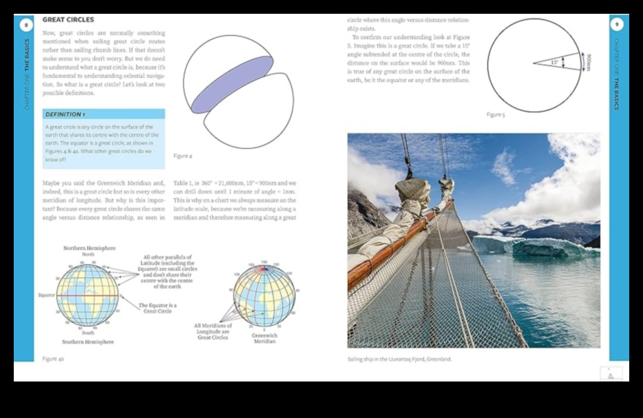 Astro-Cruisers: دليل للتنقل على الطرق السريعة السماوية باستخدام المركبة الفضائية 5 الطرادات الفلكية: التنقل على الطرق السريعة السماوية باستخدام المركبات الفضائية