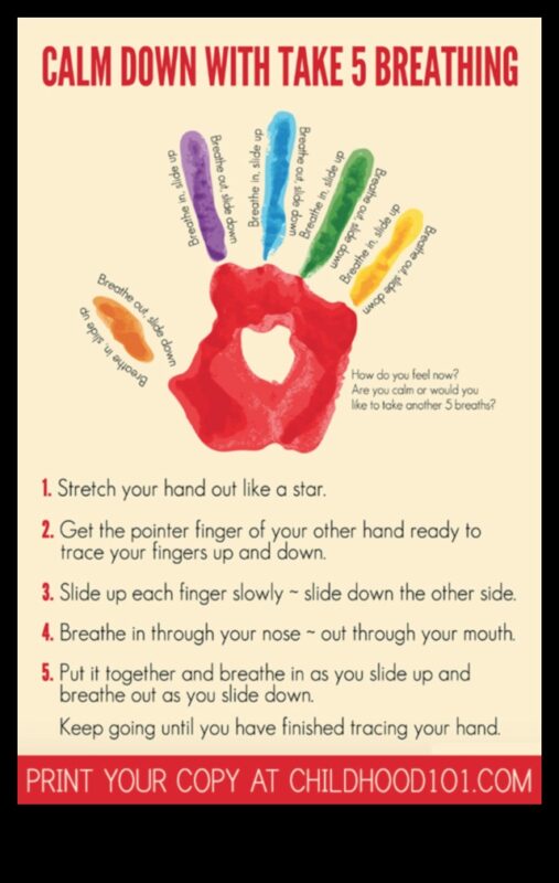 تنفس، اخرج النعيم: استرخاء العقل والجسم من أجل حياة بهيجة