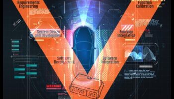 التقدم الرائد: استراتيجيات نموذج الأعمال الرائدة