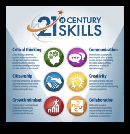 بناء الغد: وجهات نظر استراتيجية بشأن نمو الأعمال