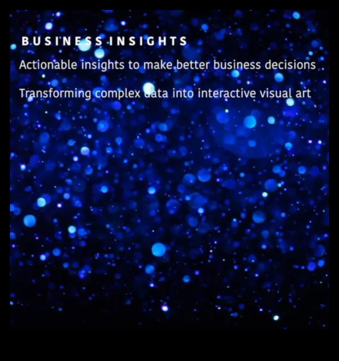 رفع وتحليل فن اكتشاف رؤى الأعمال المخفية 3 الارتقاء والتحليل: فن رؤية الأعمال الديناميكية