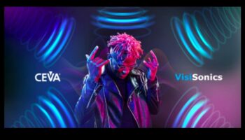 مشهد صوتي مكاني: أنظمة صوت محيطية لتجربة صوتية ثلاثية الأبعاد