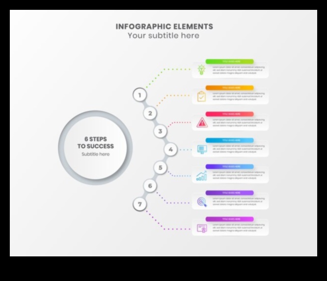 رمز إدارة الأعمال: فك رموز النجاح في الأعمال الحديثة
