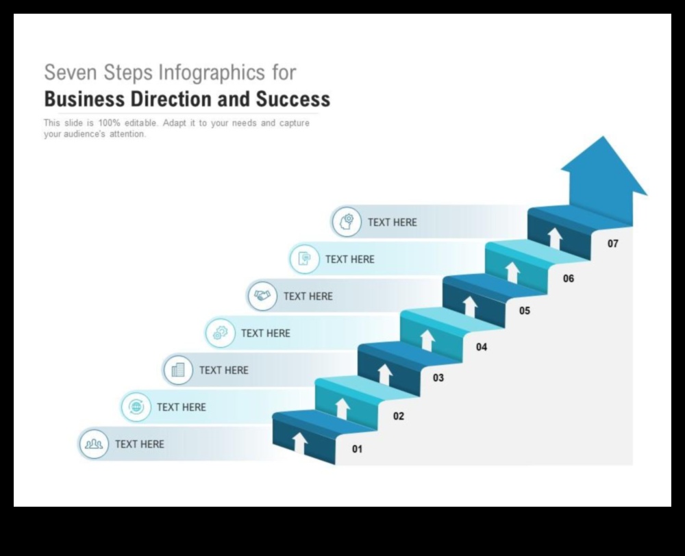 رمز إدارة الأعمال: فك رموز النجاح في الأعمال الحديثة