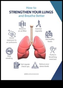 تنفس بشكل أفضل، وعيش بشكل أفضل: إطلاق العنان للتمارين الأساسية