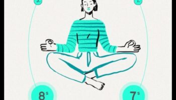 التنفس بسهولة: نهج يتمحور حول التنفس لتقنيات الاسترخاء