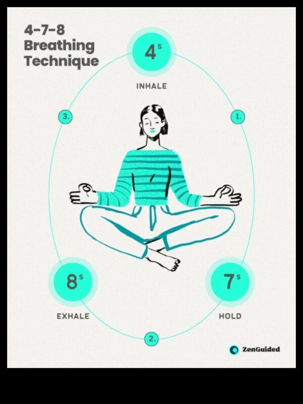 التنفس بسهولة: نهج يتمحور حول التنفس لتقنيات الاسترخاء