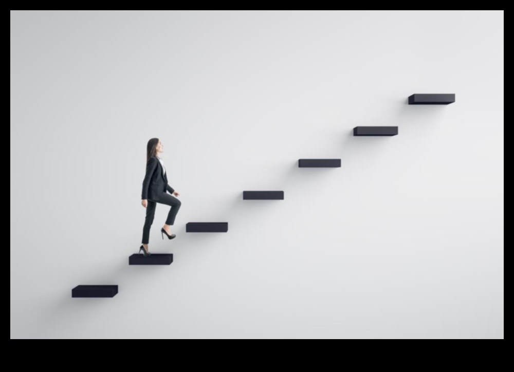 التنقل في نمو الأعمال كيف يمكن لقيادة العمليات أن تساعدك على النجاح 2 التنقل في نمو الأعمال: الحكمة في قيادة العمليات