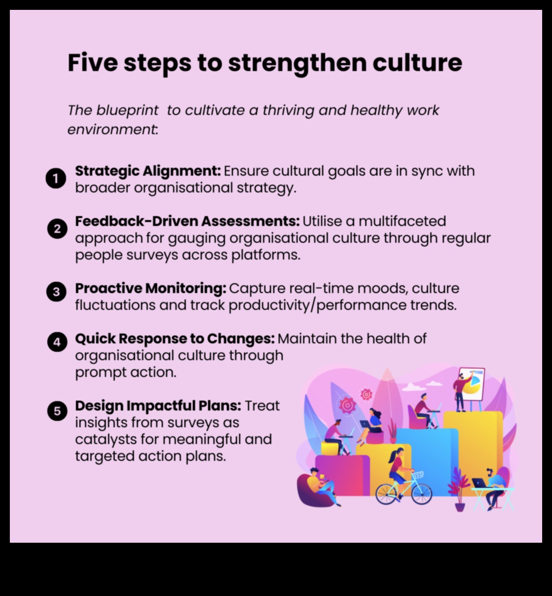 بناء الغد: وجهات نظر استراتيجية حول العمليات التجارية