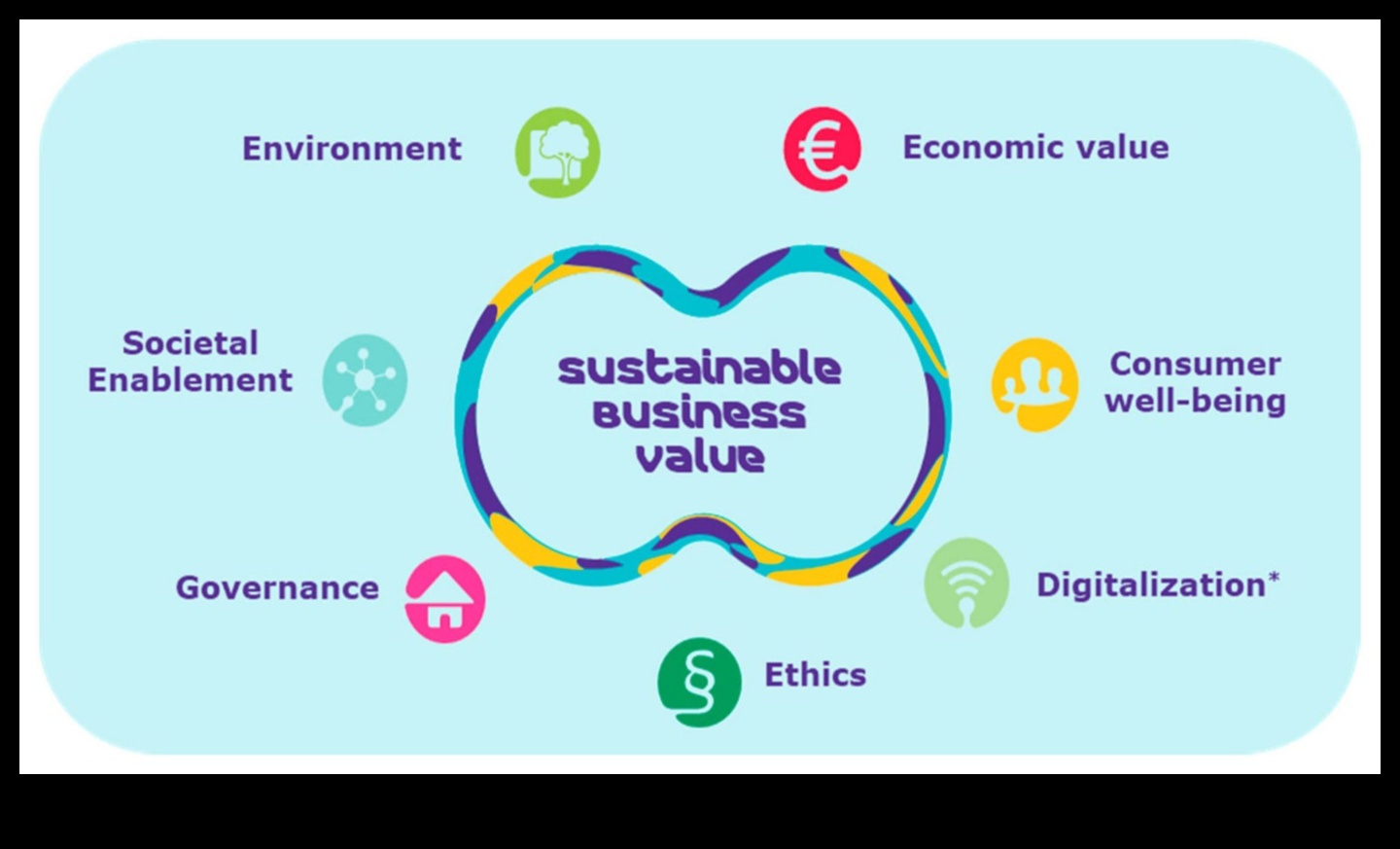 الطفرة الاستراتيجية كيفية تسريع نمو الأعمال وتحقيق النجاح المستدام 4 الطفرة الاستراتيجية: ديناميكيات تطوير الأعمال الناجحة