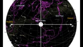 رسم الخرائط السماوية: رسم خرائط للأراضي الشاسعة لمدارات الكواكب