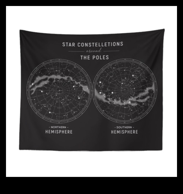 الأبراج السماوية: ربط نقاط الأجرام النجمية