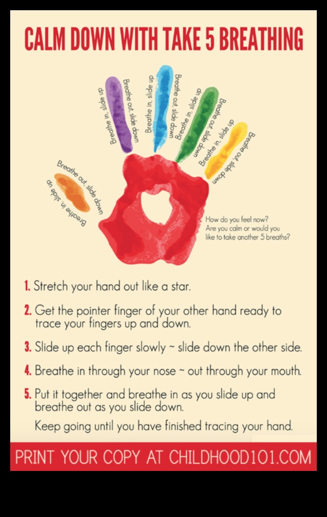 تنفس، اخرج النعيم: استرخاء العقل والجسم من أجل حياة بهيجة